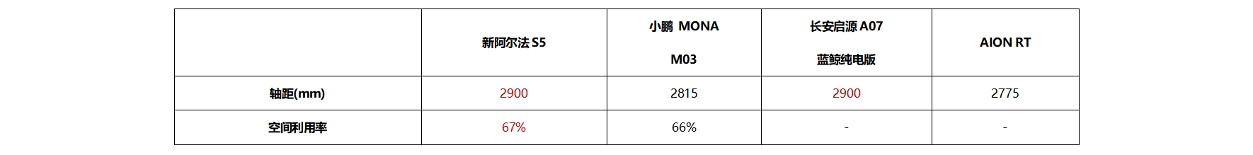表格7.png